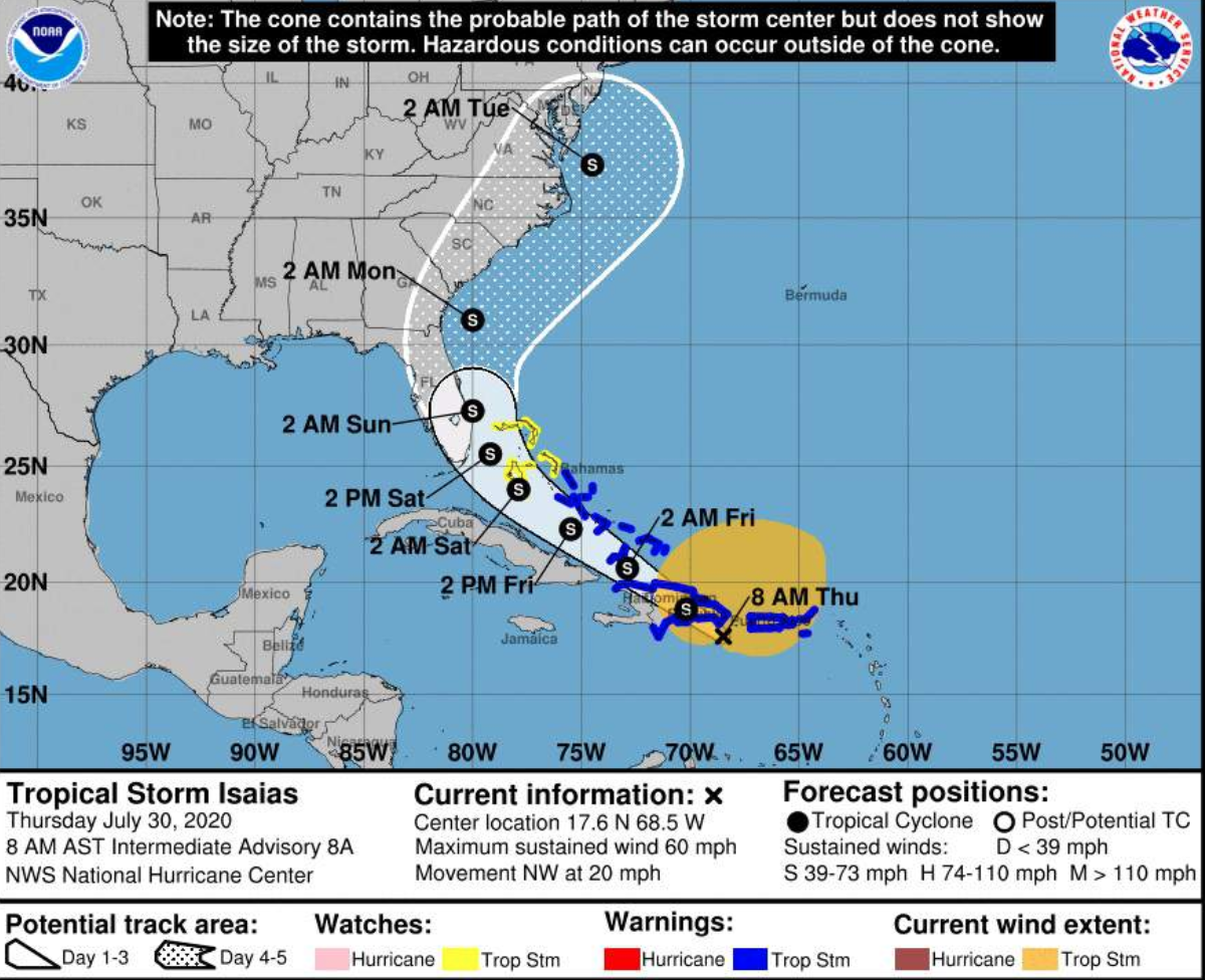 NHC 8am advisory track.png