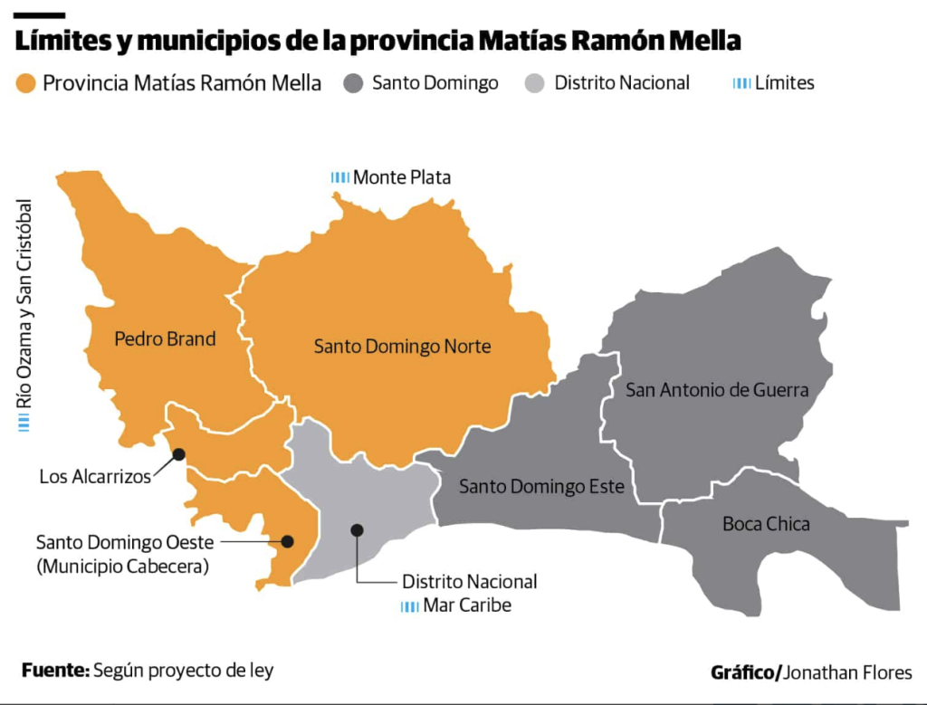 Provincia-Matias-Ramon-Mella-Diario-Libre-1024x779.png
