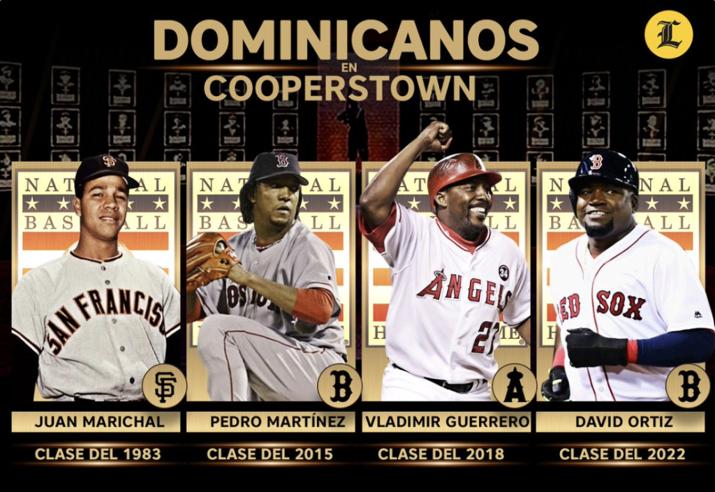 Sports Brief on who are the top 10 Dominican baseball players of all