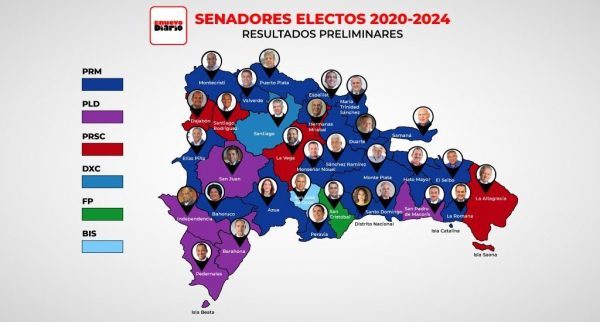 Senadores-2020-2024-El-Nuevo-Diario-e1594305974803.jpg
