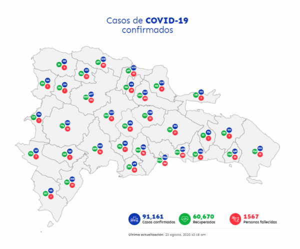 Boletin-157-Coronavirus-RD-e1598222308884.png