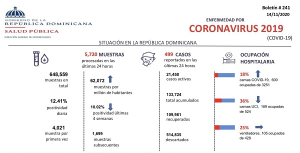 Boletin-241-Ministerio-de-Salud.jpg