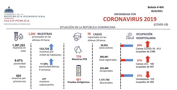 Boletin-404-Ministerio-de-Salud.jpg