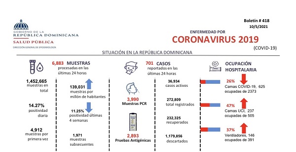 Boletin-418-Ministerio-de-Salud.jpg