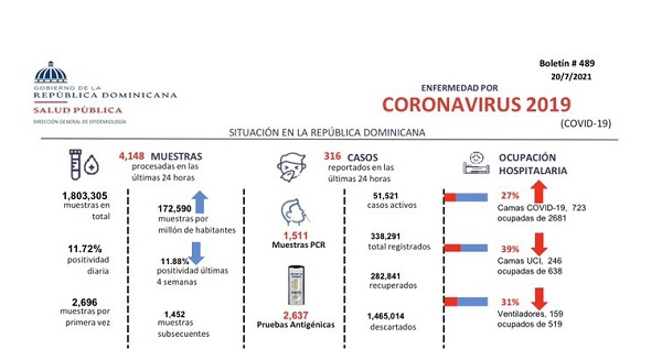 Boletin-489-Ministerio-de-Salud.jpg